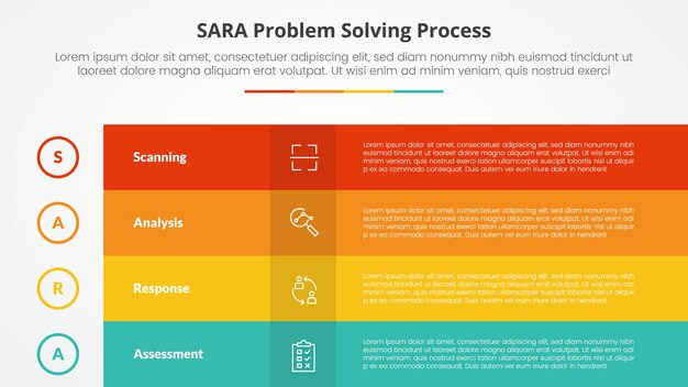 Free vector sara model problem solving infographic concept for slide presentation with box table fullpage colorful with 4 point list with flat style