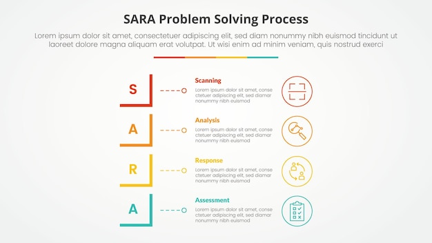 Free vector sara model problem solving infographic concept for slide presentation with modified square shape vertical stack with 4 point list with flat style