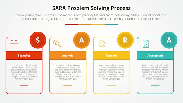 sara model problem solving infographic concept for slide presentation with outline box table and circle badge with 4 point list with flat style