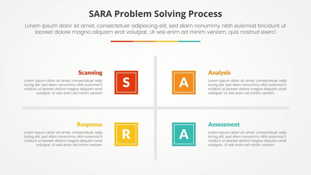 sara model problem solving infographic concept for slide presentation with square base and cross line center with 4 point list with flat style