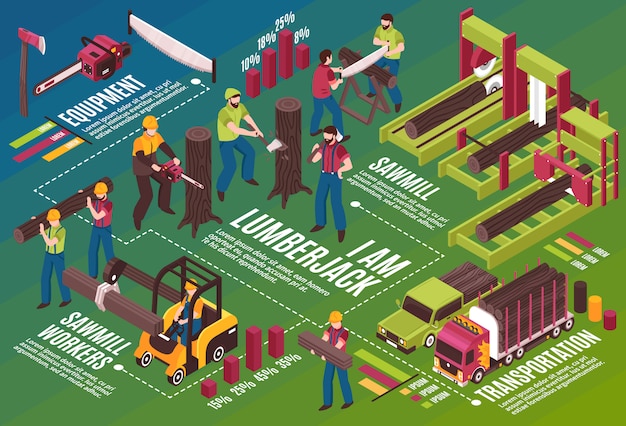 Free vector sawmill works isometric