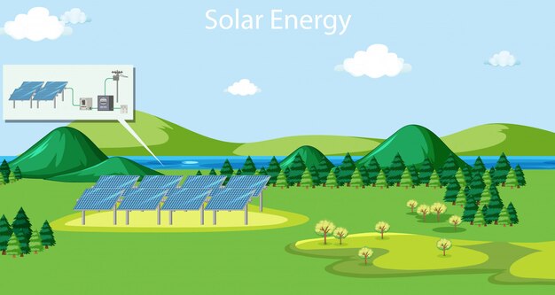 無料ベクター フィールドに太陽電池があるシーン