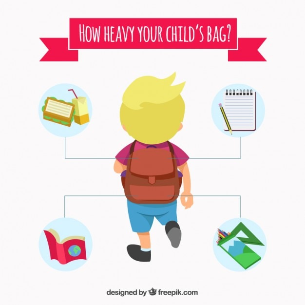 School bag infographic