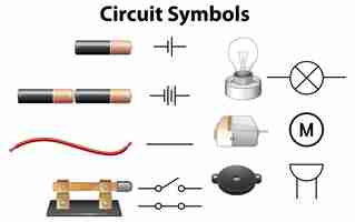 Vettore gratuito set di illustrazioni vettoriali per i simboli del circuito dell'educazione scientifica
