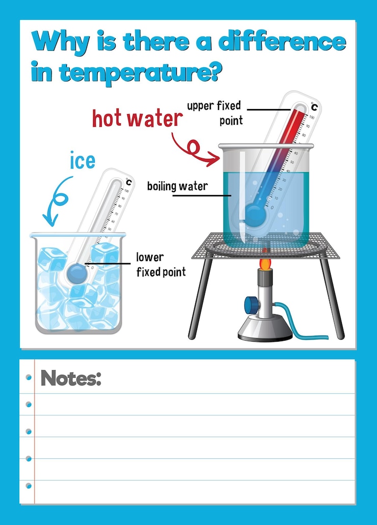 Free Vector science experiment log worksheet
