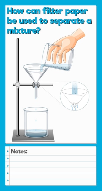 Science experiment log worksheet