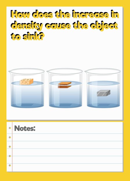 Science Experiment Log Worksheet