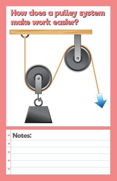 Science Experiment Log Worksheet
