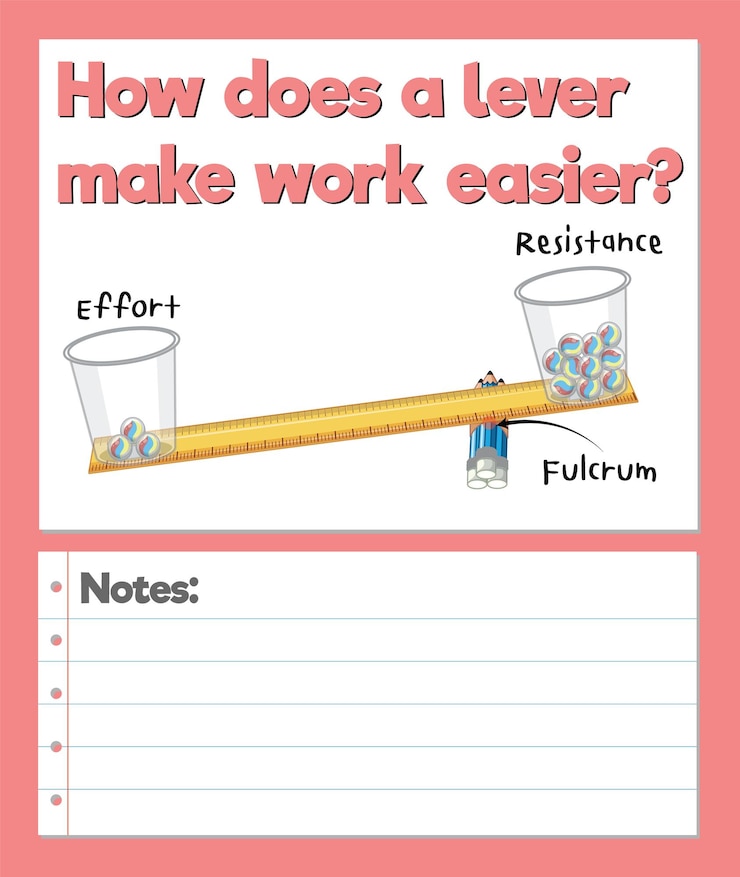 Free Vector science experiment record worksheet of lever