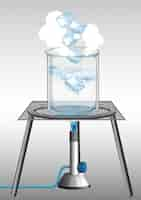 Free vector science experiment with burning ice in the beaker