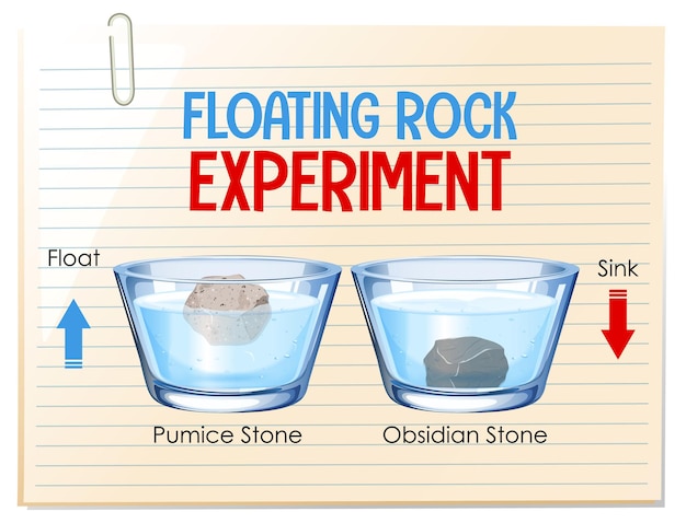 Vettore gratuito esperimento scientifico con roccia fluttuante