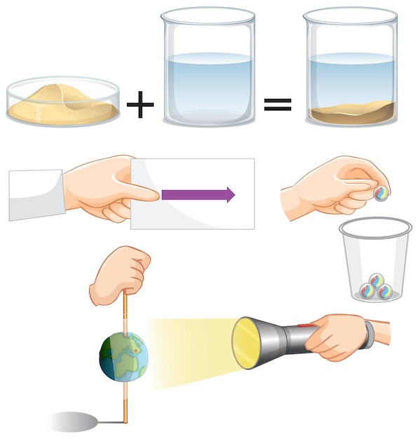 光と水を使った科学実験