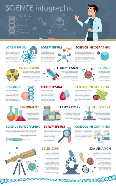 Free vector science infographic concept