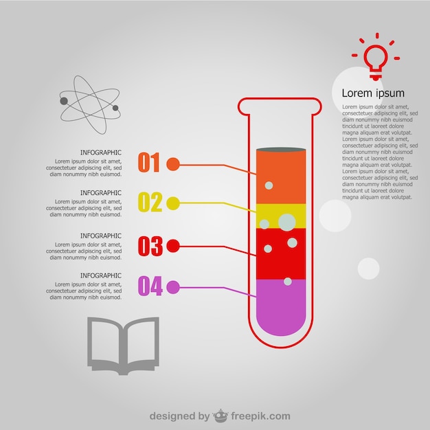 Science infographic template – Free Vector Download and Illustration