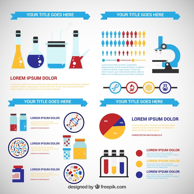 Vettore gratuito infografica scienza template