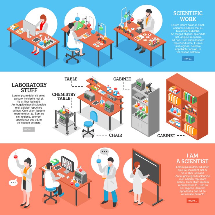 Free Vector science lab horizontal banners