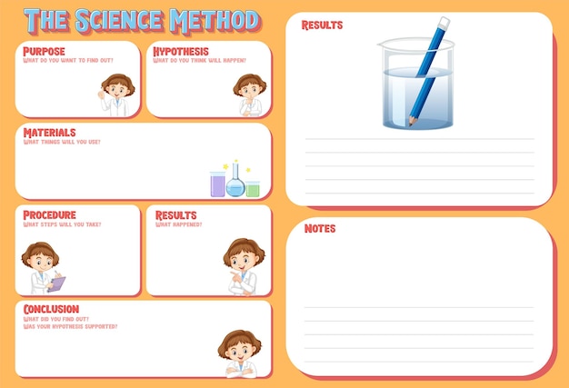 免费矢量的科学方法对儿童工作表