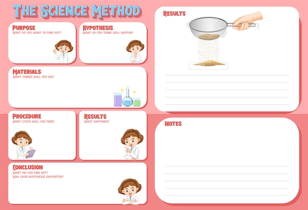 Free vector the science method worksheet for children