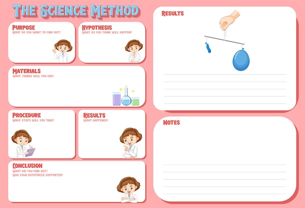Free vector the science method worksheet for children