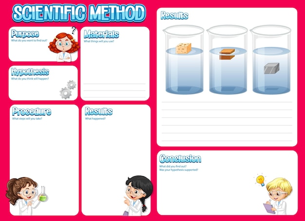 The science method worksheet for children