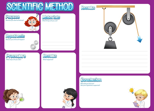 The science method worksheet for children