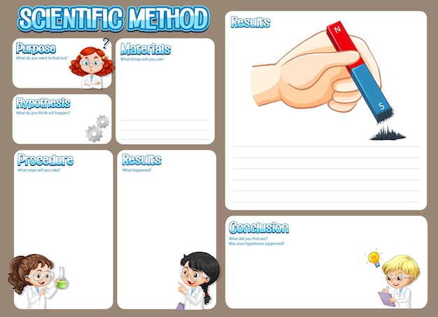 The science method worksheet for children