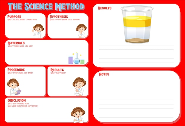 The science method worksheet for children