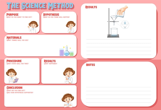 Free vector the science method worksheet for children