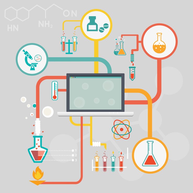Free Vector science and research infographics with icons of different laboratory experiments in glassware and a microscope linked to a central computer screen depicting medical and industrial research