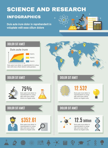 Science and research infographics