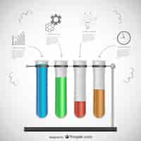 無料ベクター 科学テンプレート