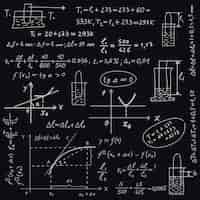 Free vector scientific formulas on chalkboard