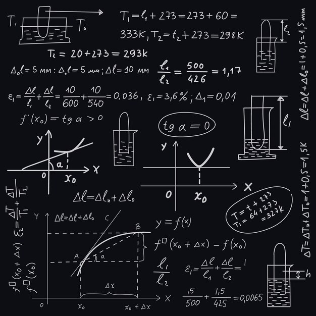 Scientific formulas on chalkboard