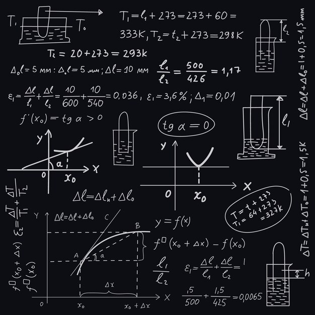 黒板の科学式