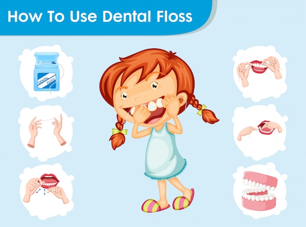 Scientific medical illustration of dental flass procedure