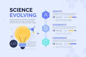 무료 벡터 과학적 연구 인포그래픽
