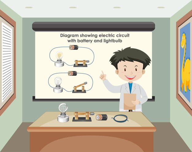 バッテリーと電球で電気回路を説明する科学者