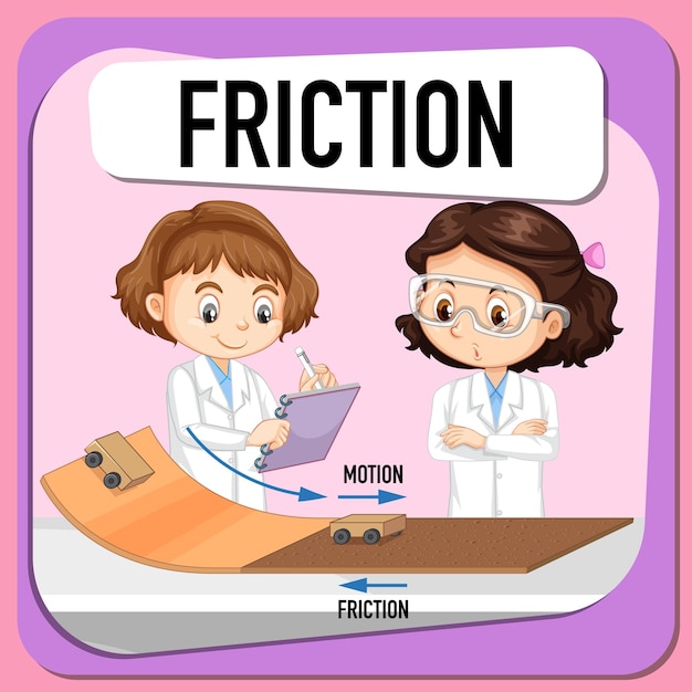 Scientist kids doing friction experiment