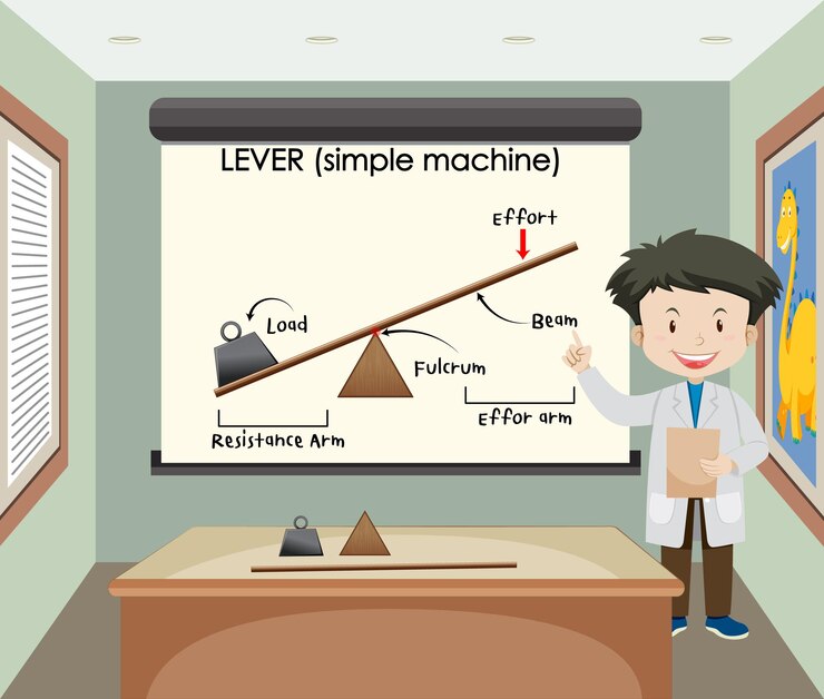 Free Vector scientist with levers (simple machine) on board