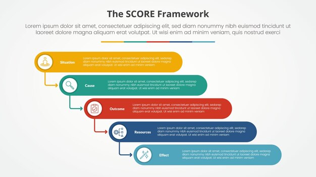 score model infographic concept for slide presentation with round rectangle stack waterfall style with 5 point list with flat style