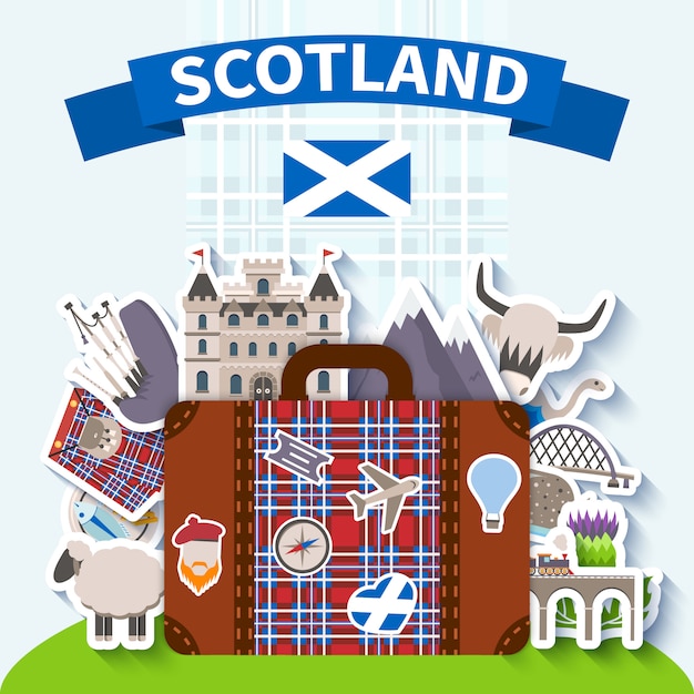 Бесплатное векторное изображение Шотландия путешествие фон