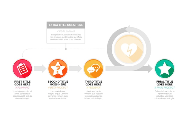 Free vector scrum infographic