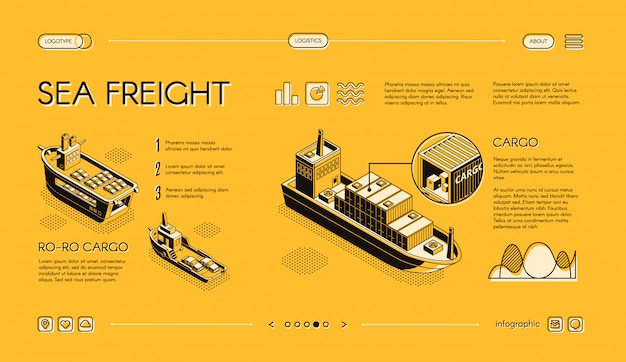 Insegna isometrica di web di trasporto del trasporto via mare, orizzontale, modello del sito web del cursore con il ro-ro