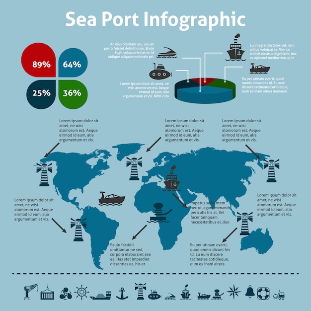 Vettore gratuito modello di infografica porto marittimo