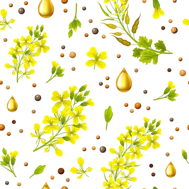 Free vector seamless background of mustard.