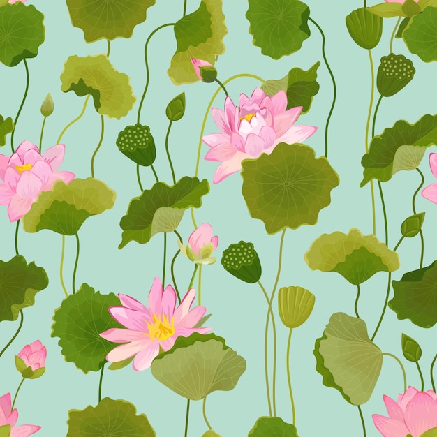 蓮の花と葉 レトロな花の背景 ファッションプリント 誕生日の装飾の壁紙とのシームレスなパターン ベクトルイラスト プレミアムベクター