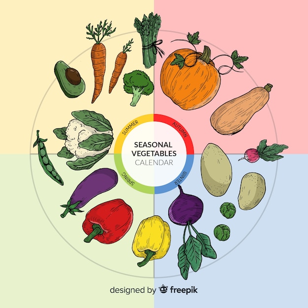 無料ベクター 季節の果物と野菜のカレンダー