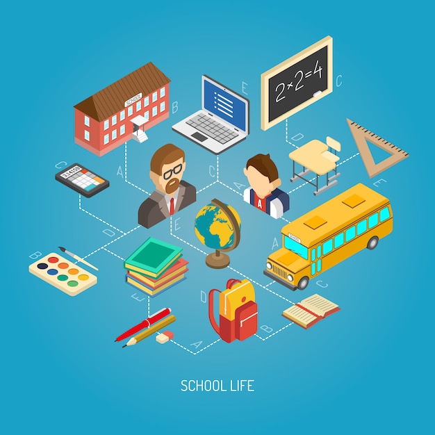 Free vector secondary school isometric concept poster