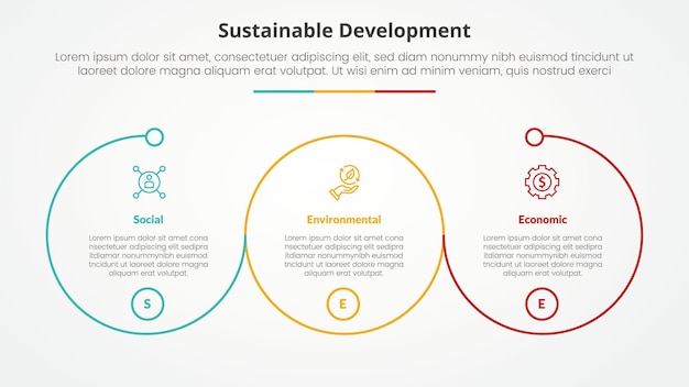 Vettore gratuito see sviluppo sostenibile concetto infografico per la presentazione di diapositive con grande contorno cerchio circolare ciclo circolare con lista di 3 punti con stile piatto