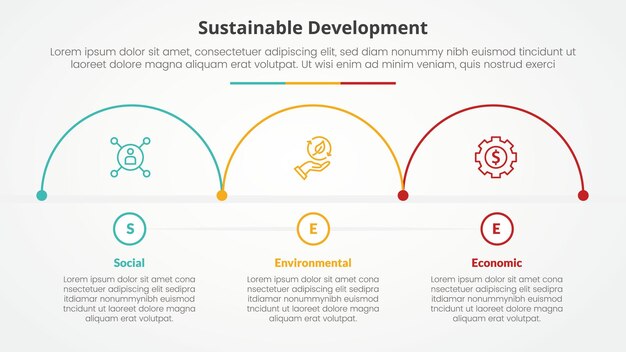 SEE sustainable development infographic concept for slide presentation with half circle outline horizontal direction with 3 point list with flat style